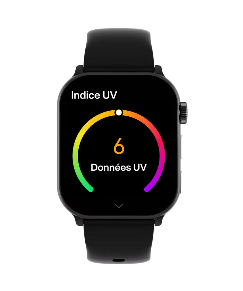 UV-Index